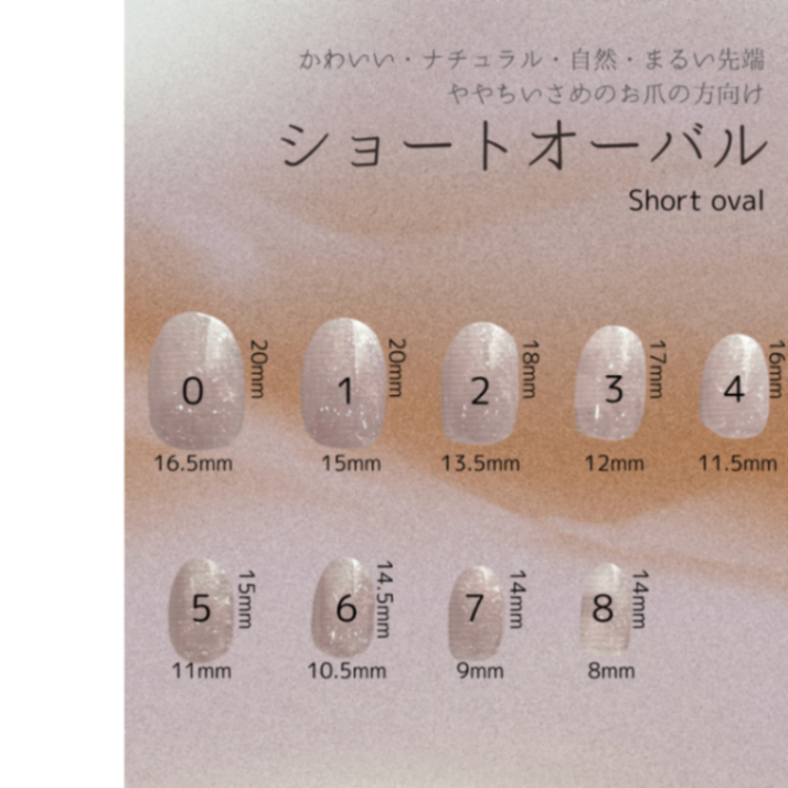 【要確認】計測用チップ／計測方法／チップの形とサイズ番号